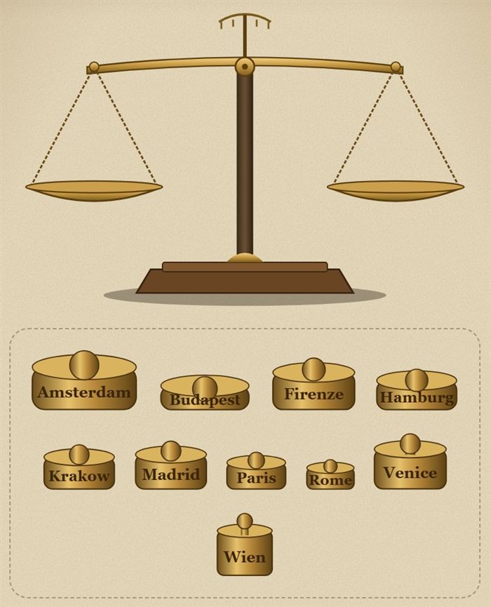The alchemist’s scales with brass weights